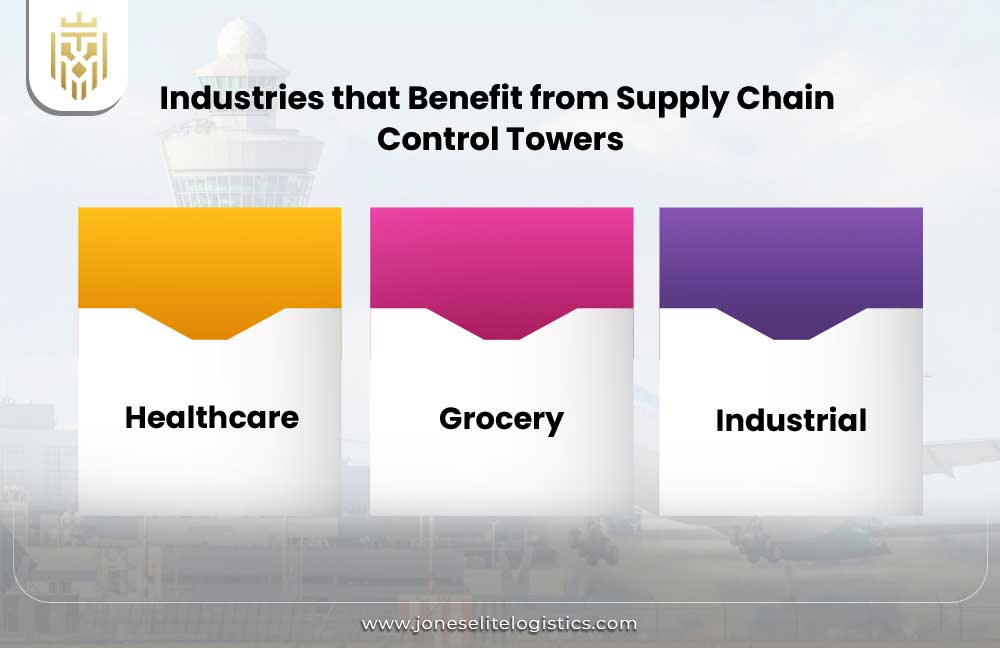 What is a Supply Chain Control Tower? | JEL