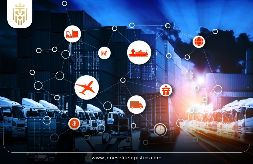 Supply Chain Integration | JEL