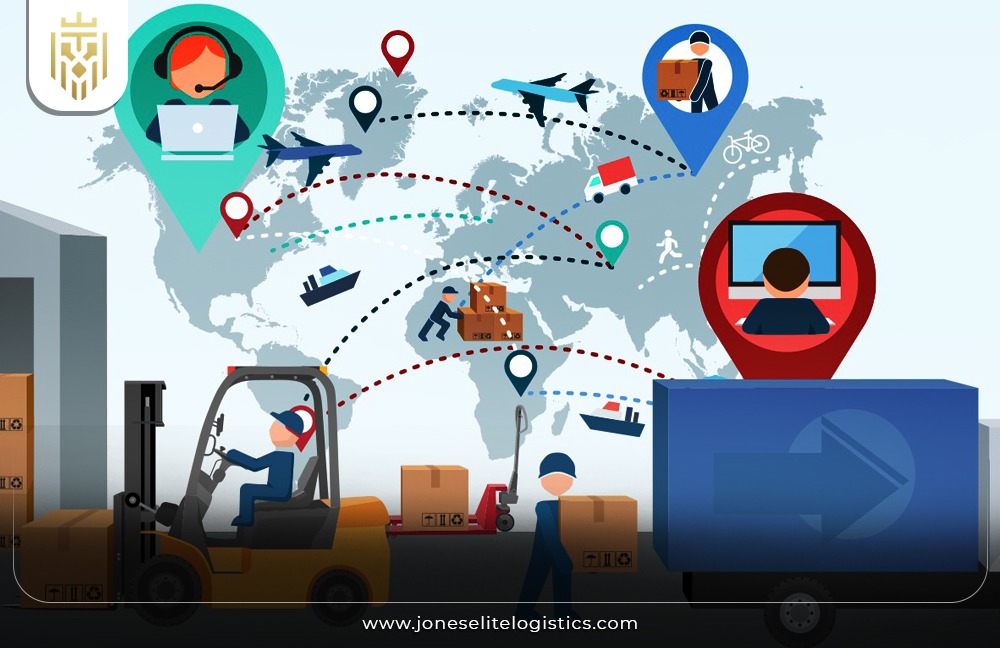 What is Transport Management Systems | JAM