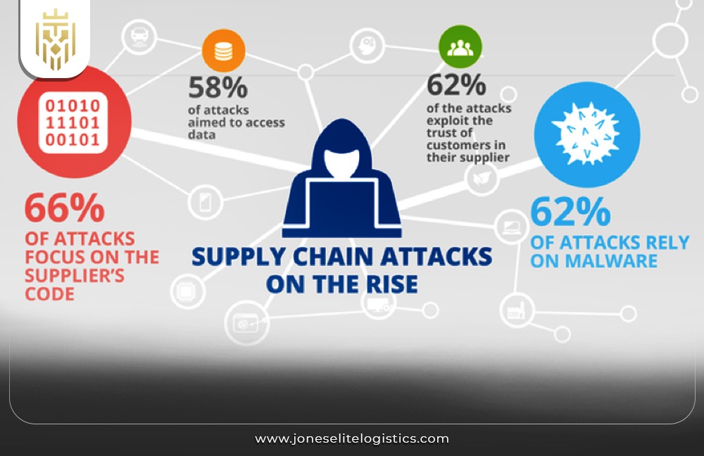 A Comprehensive Guide for Bathroom Interior Design | JEL