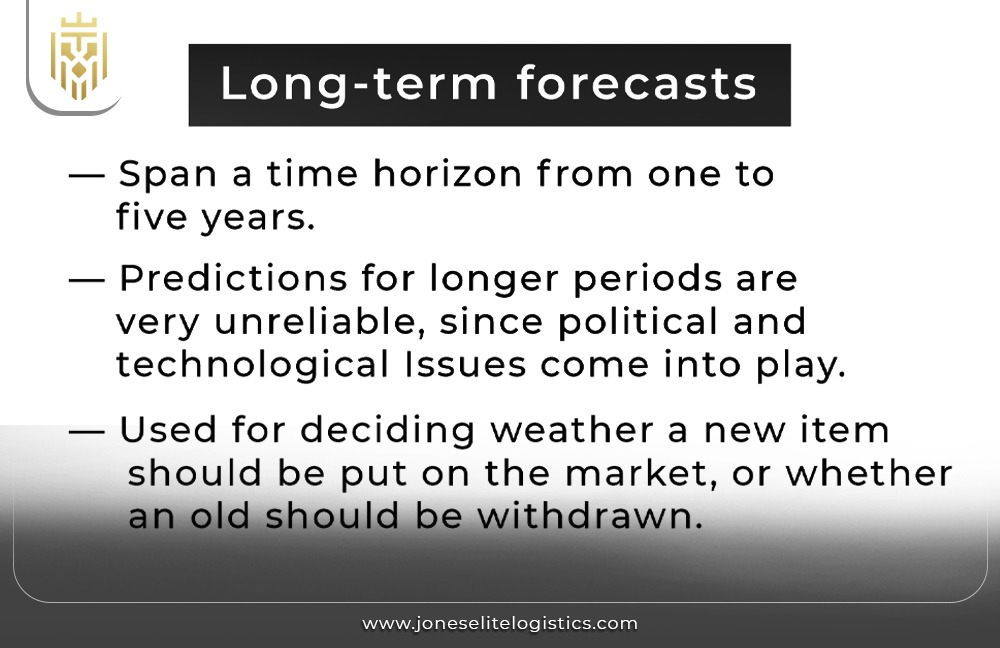 Demand Forecasting Techniques for Business Efficiency | JEL