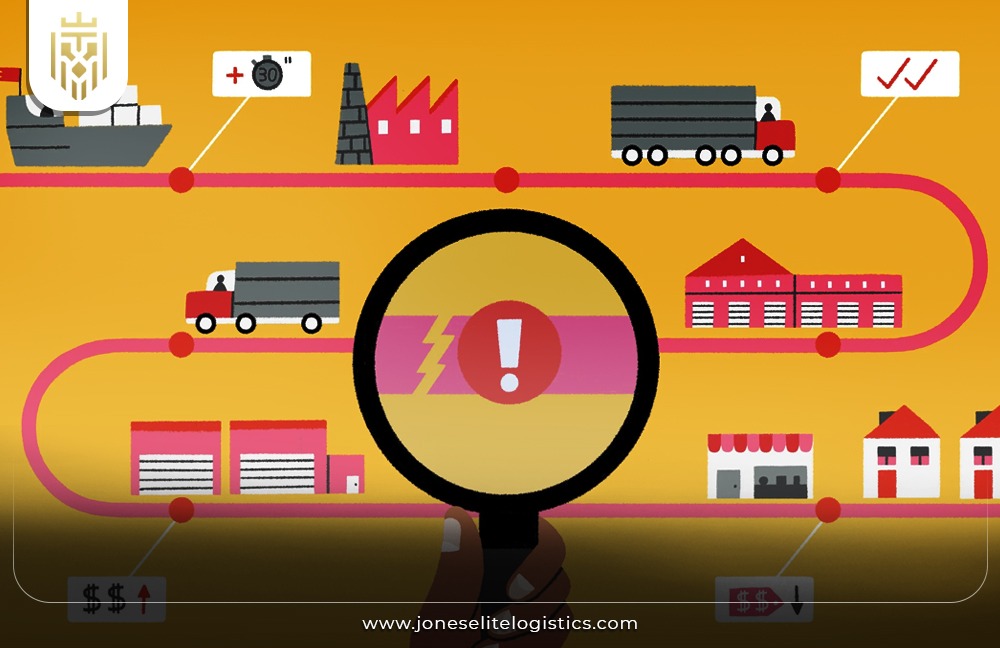 Supply Chain Resilience with Innovative Technology | JEL