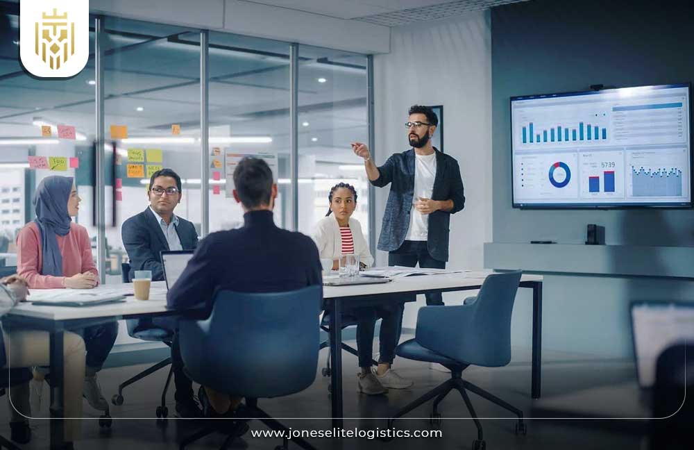 SCOR Model Supply Chain | JEL