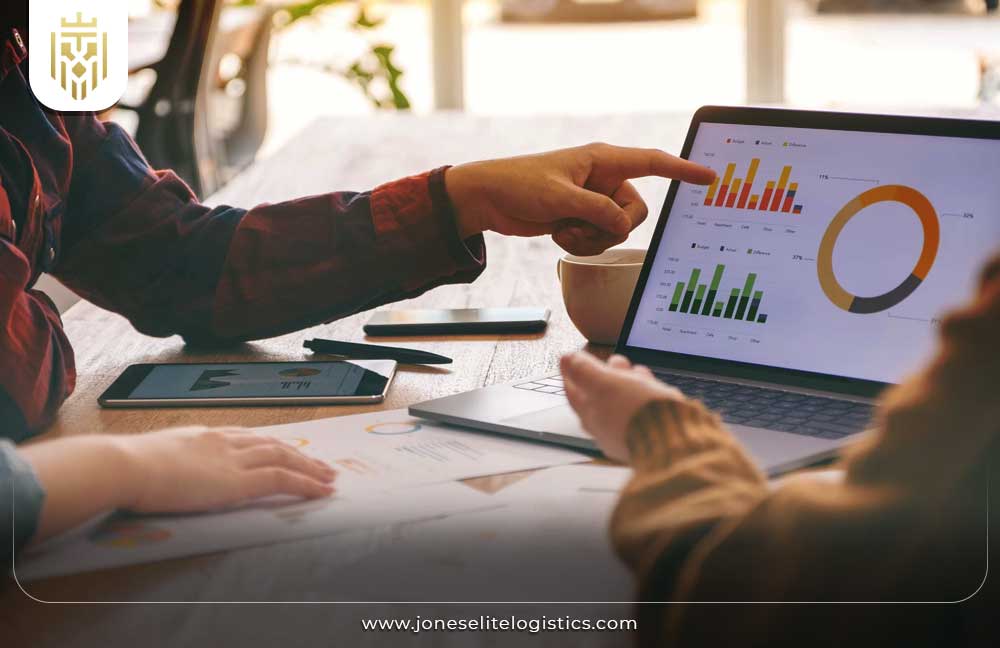  What is Responsive Supply Chain | JEL 