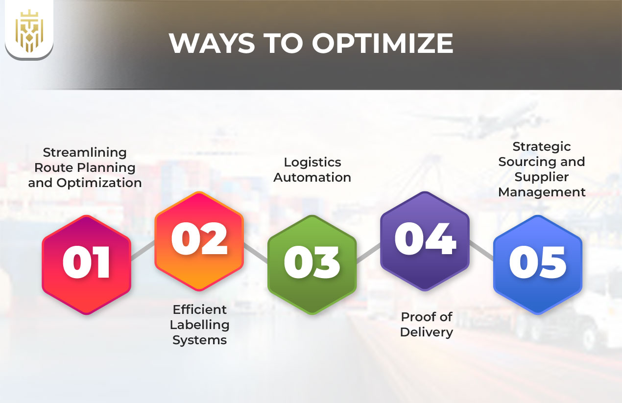 What is First Mile Delivery? | JEL