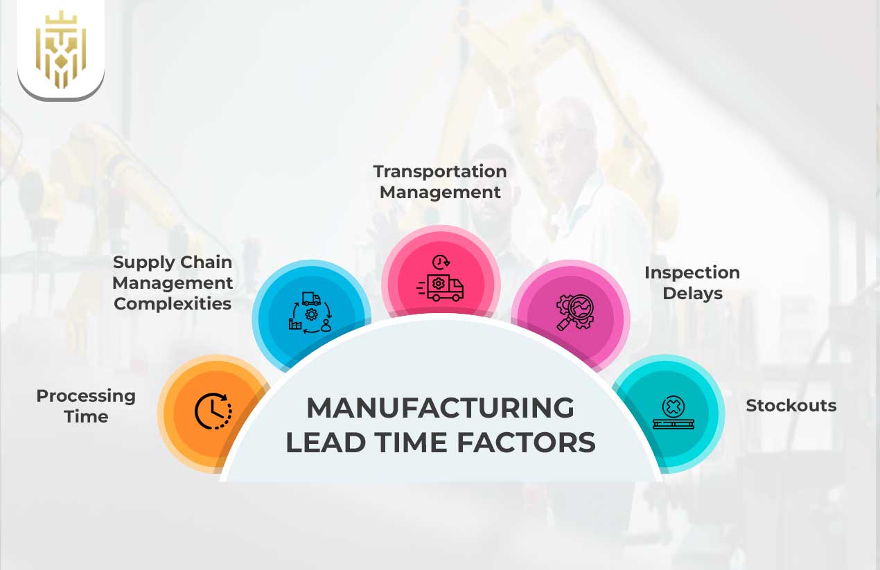 What is Manufacturing Lead Time? | Jones Elite Logistics 