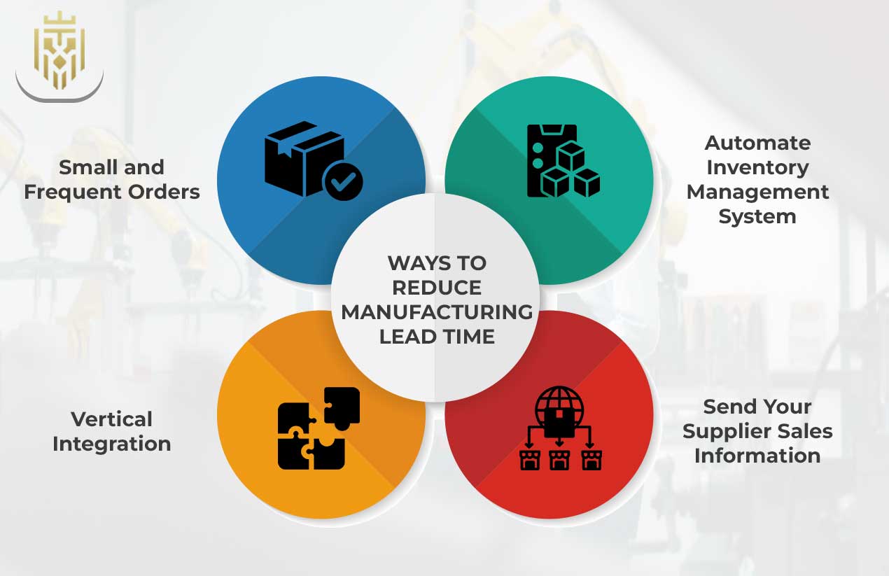 What is Manufacturing Lead Time? | Jones Elite Logistics 