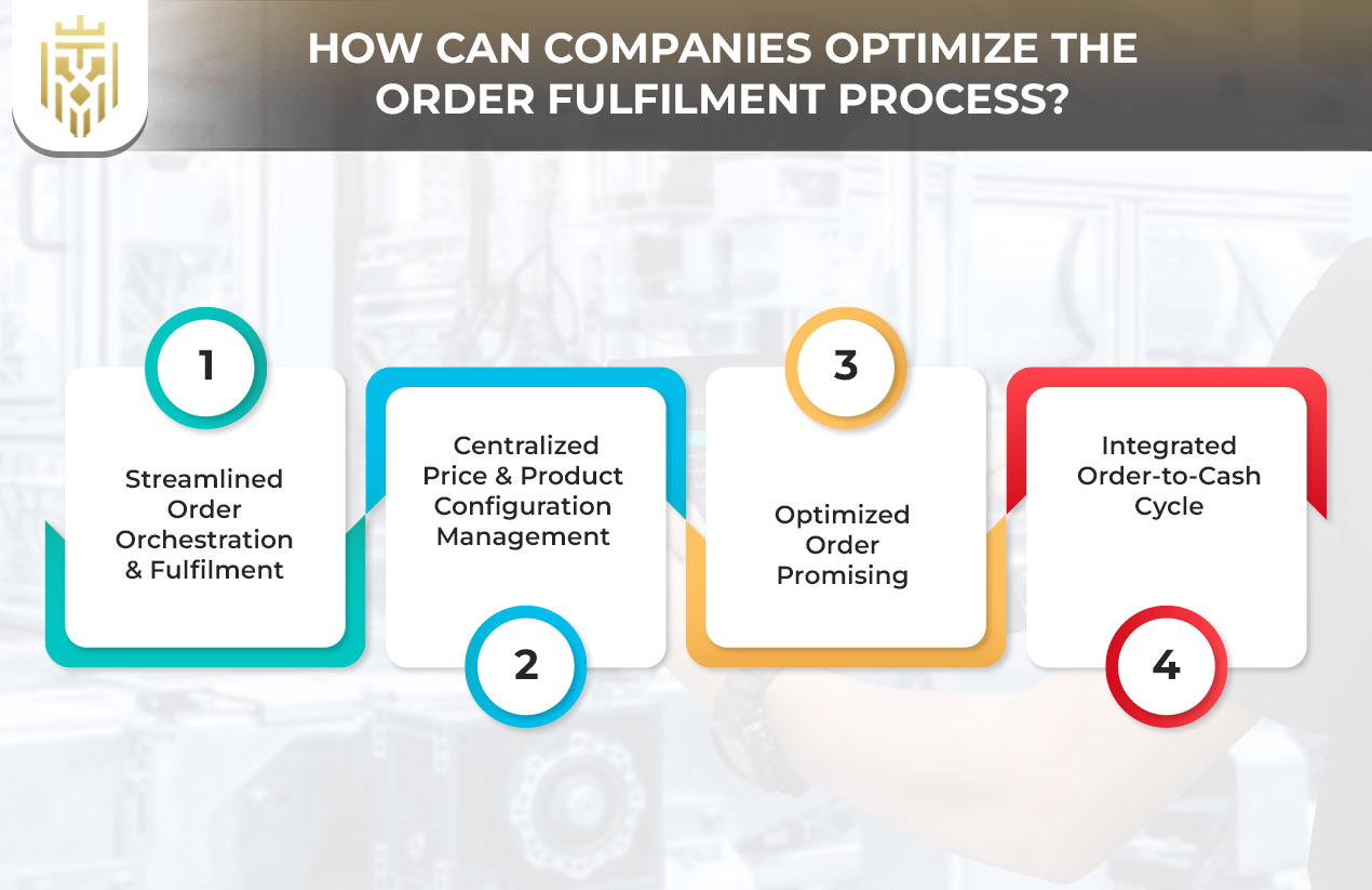What is Order Management? | JEL
