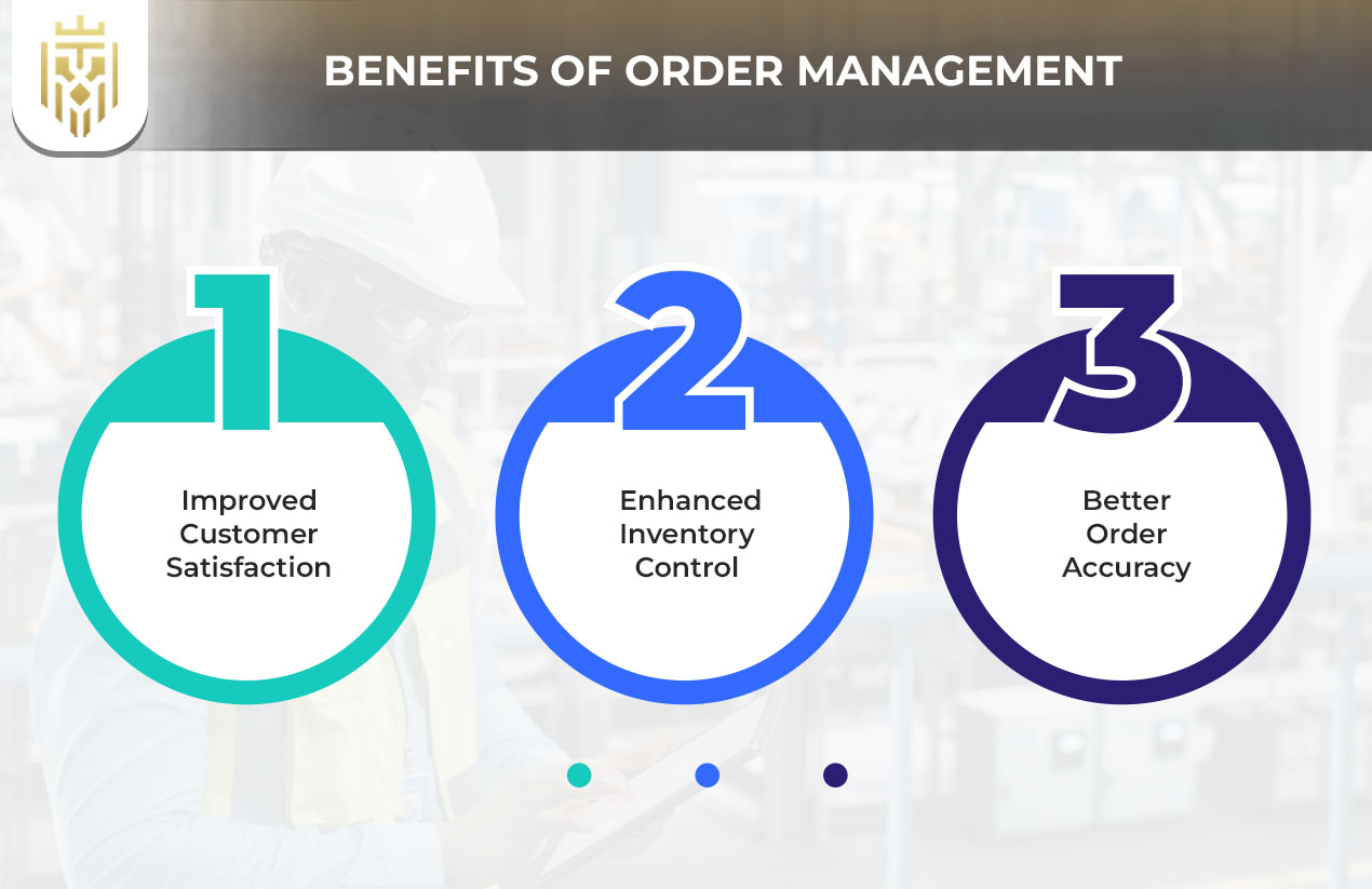 What is Order Management? | JEL
