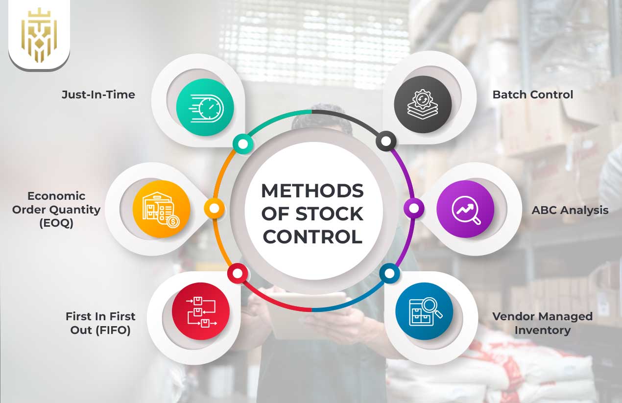  What is Stock Control | JEL