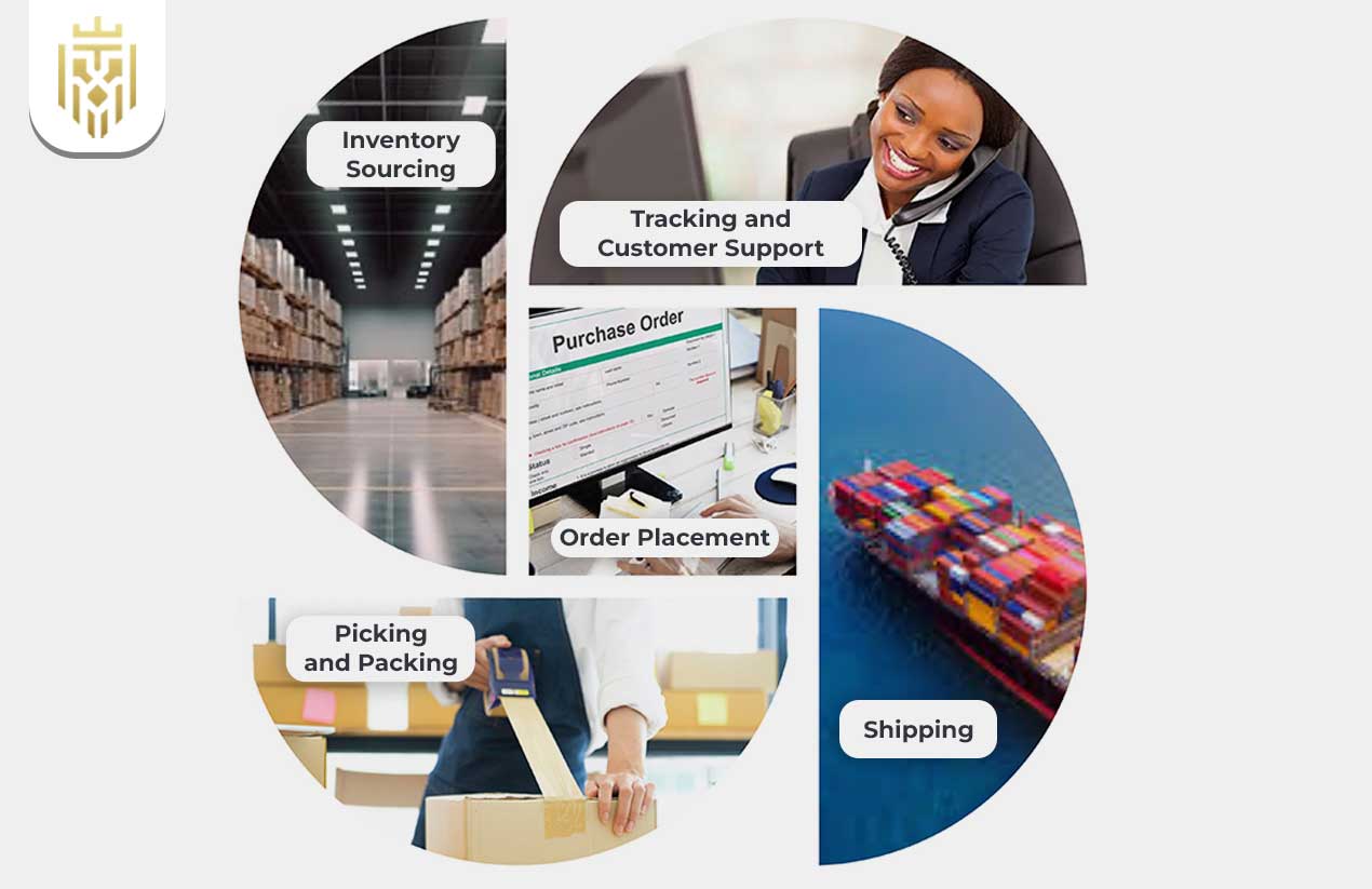 What is Stock Control? | Jones Elite Logistics 