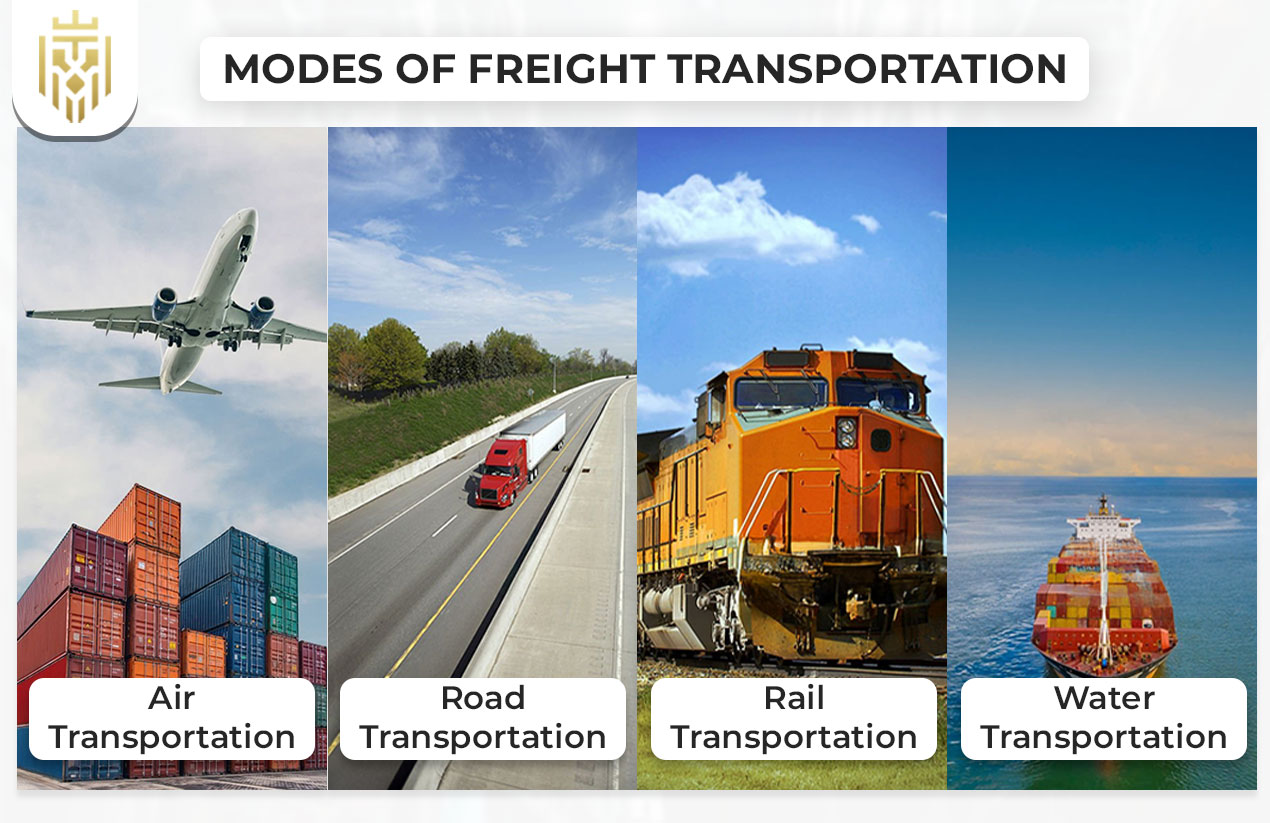 What is Freight Management? | JEL