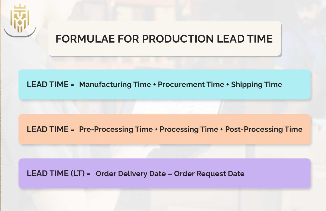 What is Production Lead Time? | JEL