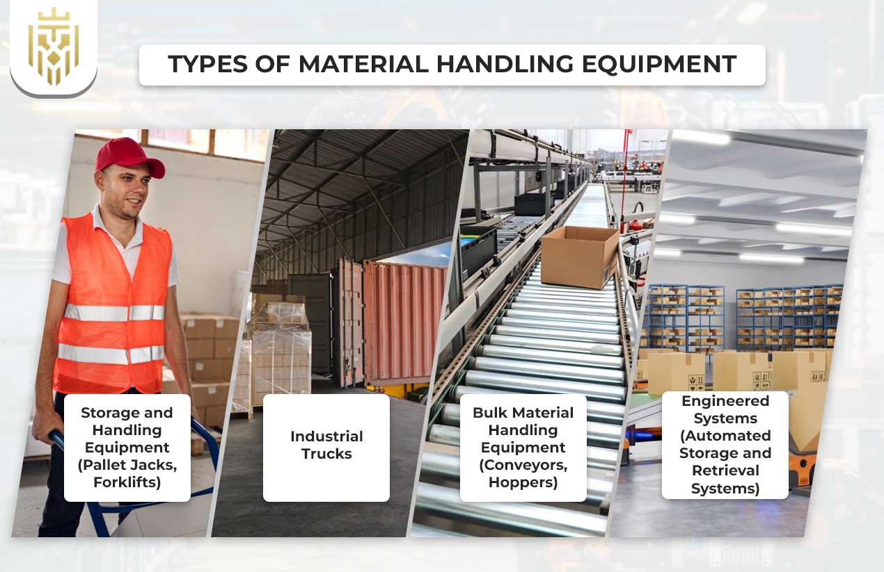 What is Material Handling? | JEL