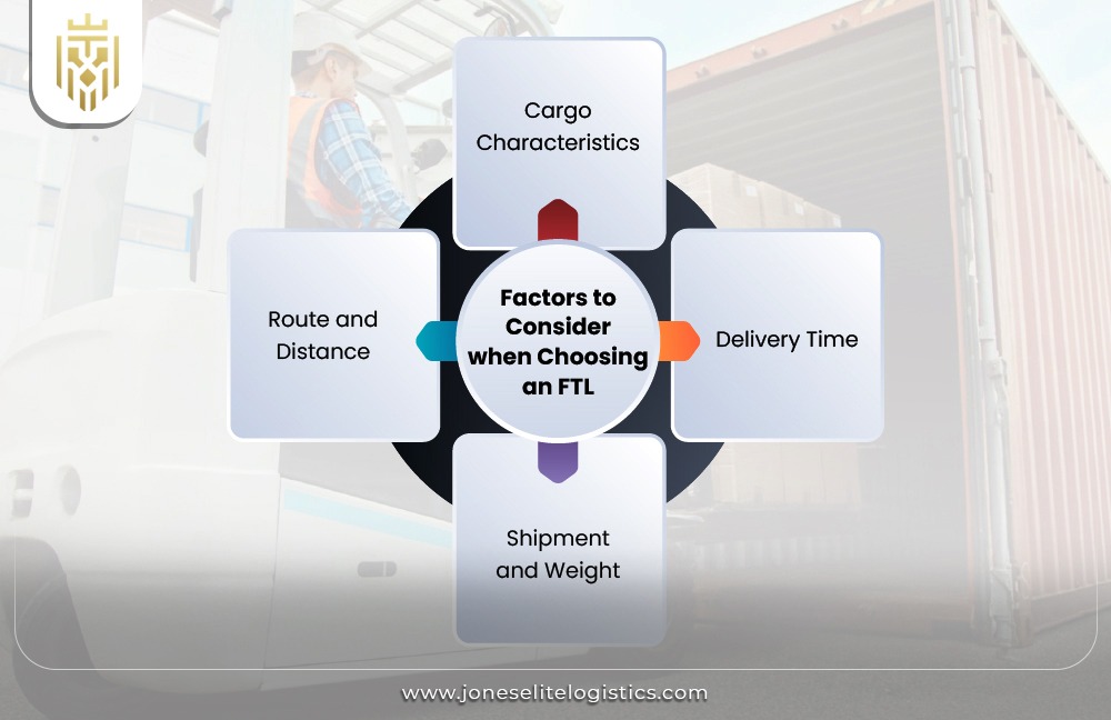 What is Full Truck Load? | JEL