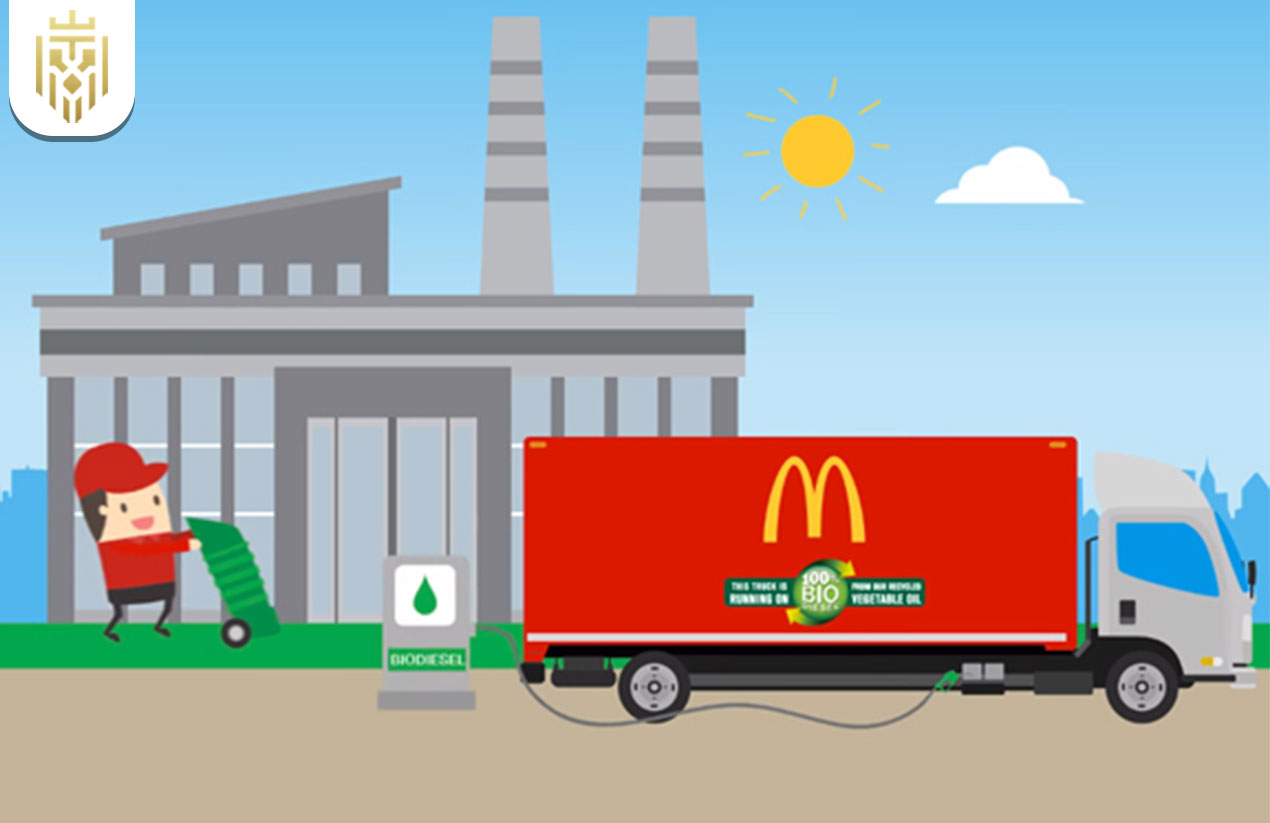 How McDonald’s Ensures Freshness Across Millions of Orders | Jones Elite Logistics 