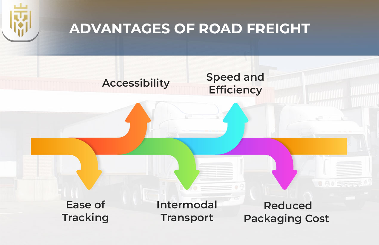 What is Road Freight? | JEL