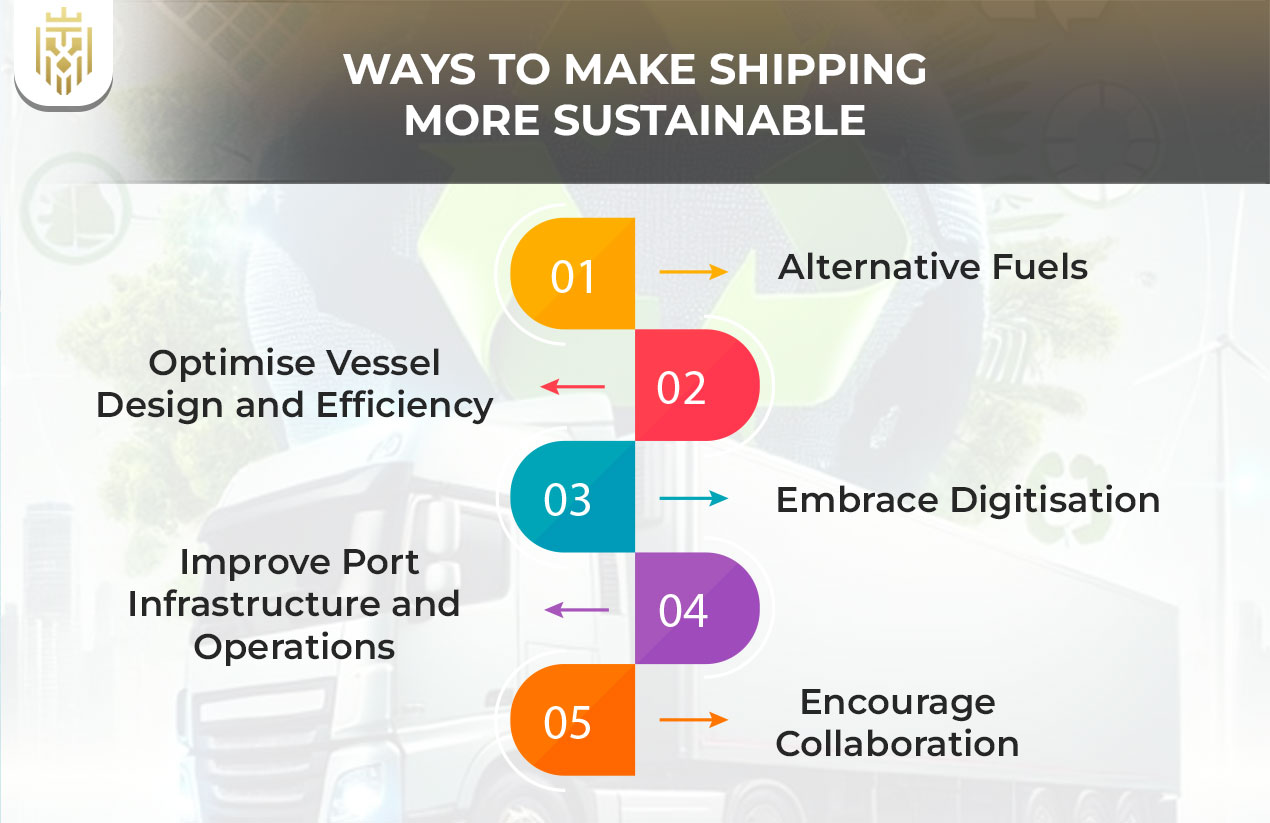  What is Green Shipping? | JEL