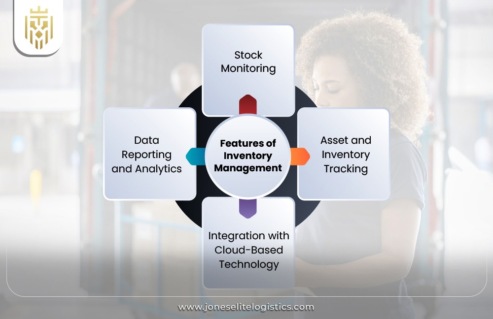  What are The Objectives of Inventory Management? | JEL