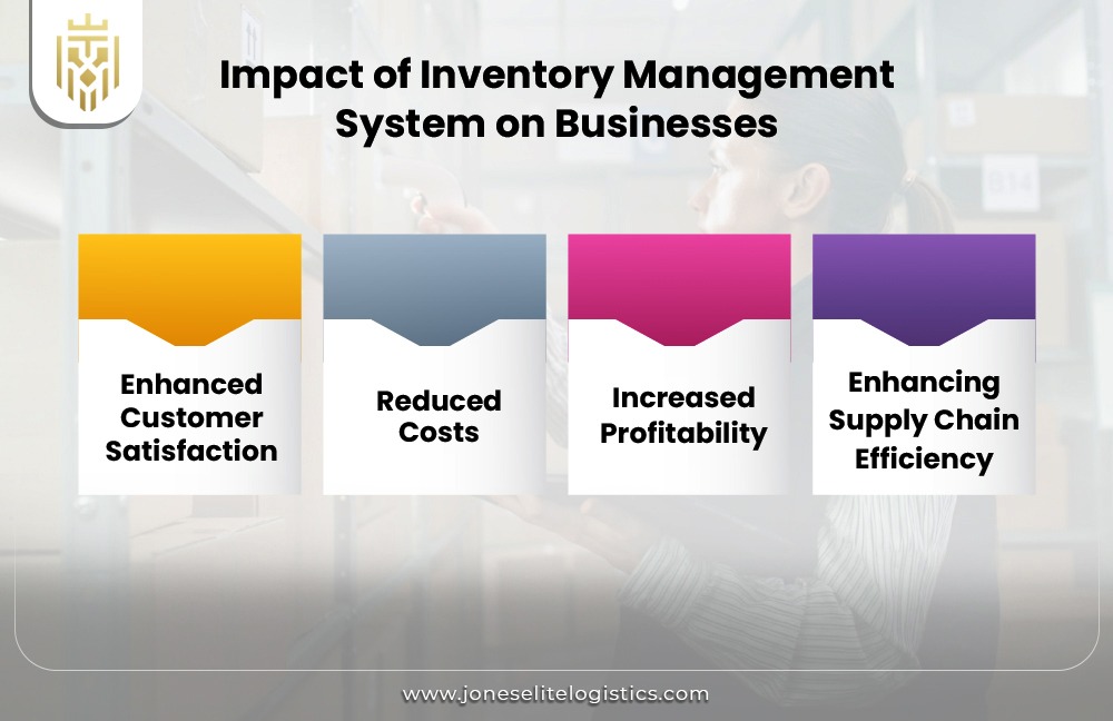  What are The Objectives of Inventory Management? | JEL