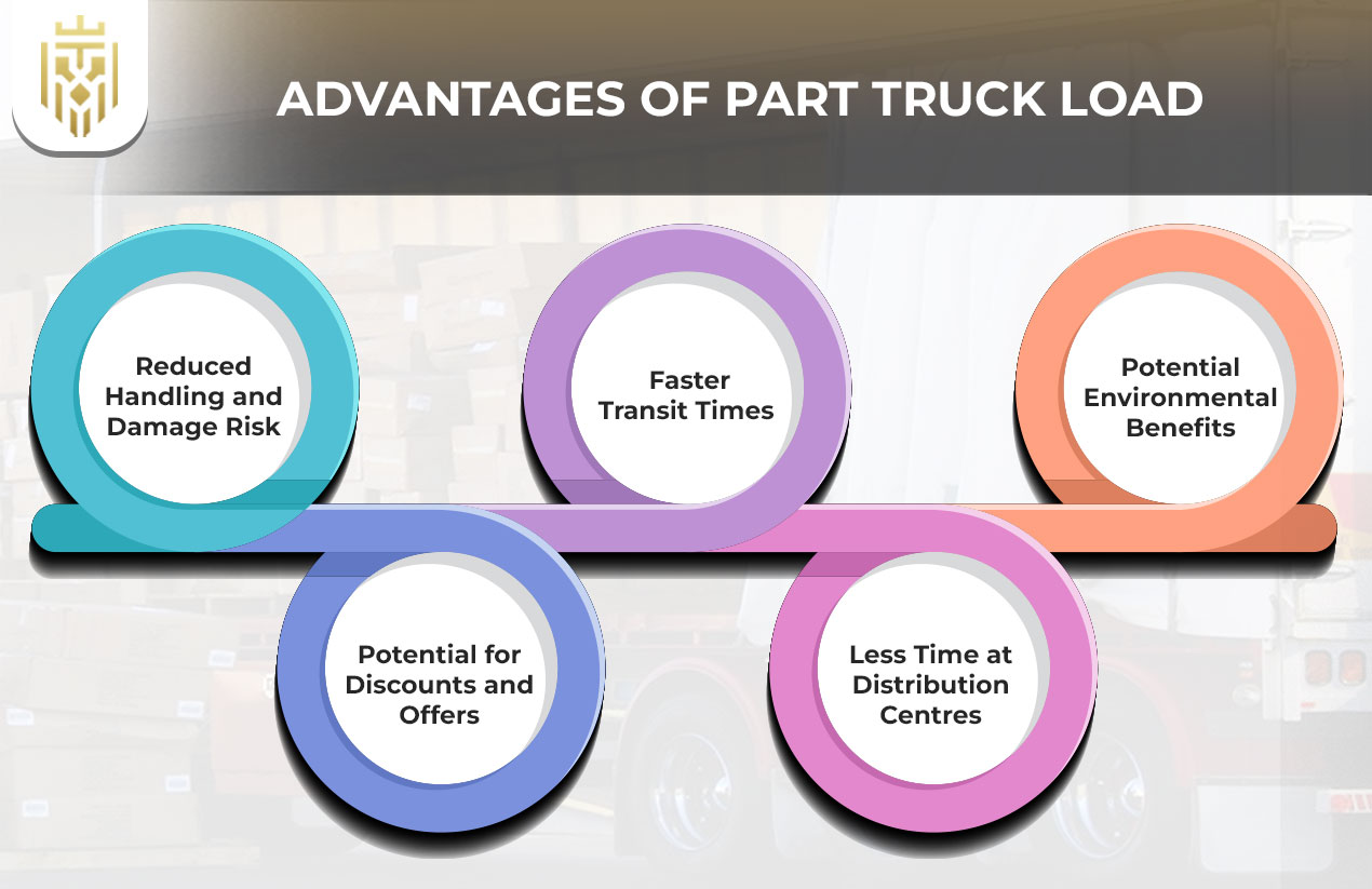 A Complete Guide to Part Truck Load | JEL