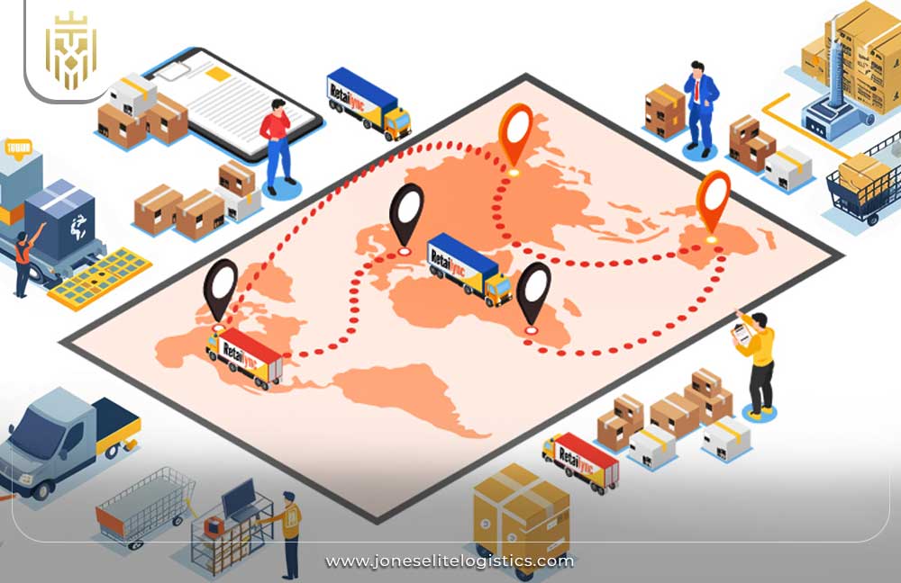 What is Distribution Management? | JEL