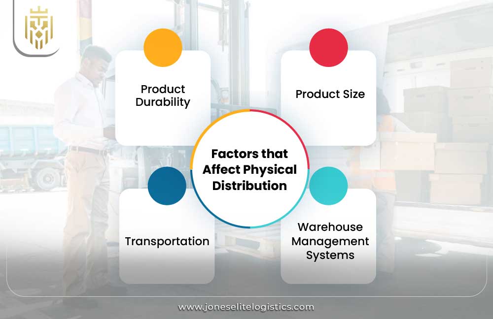 What is Physical Distribution? | JEL