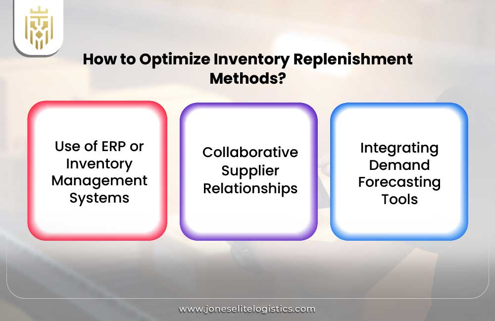 What is Inventory Replenishment? | JEL