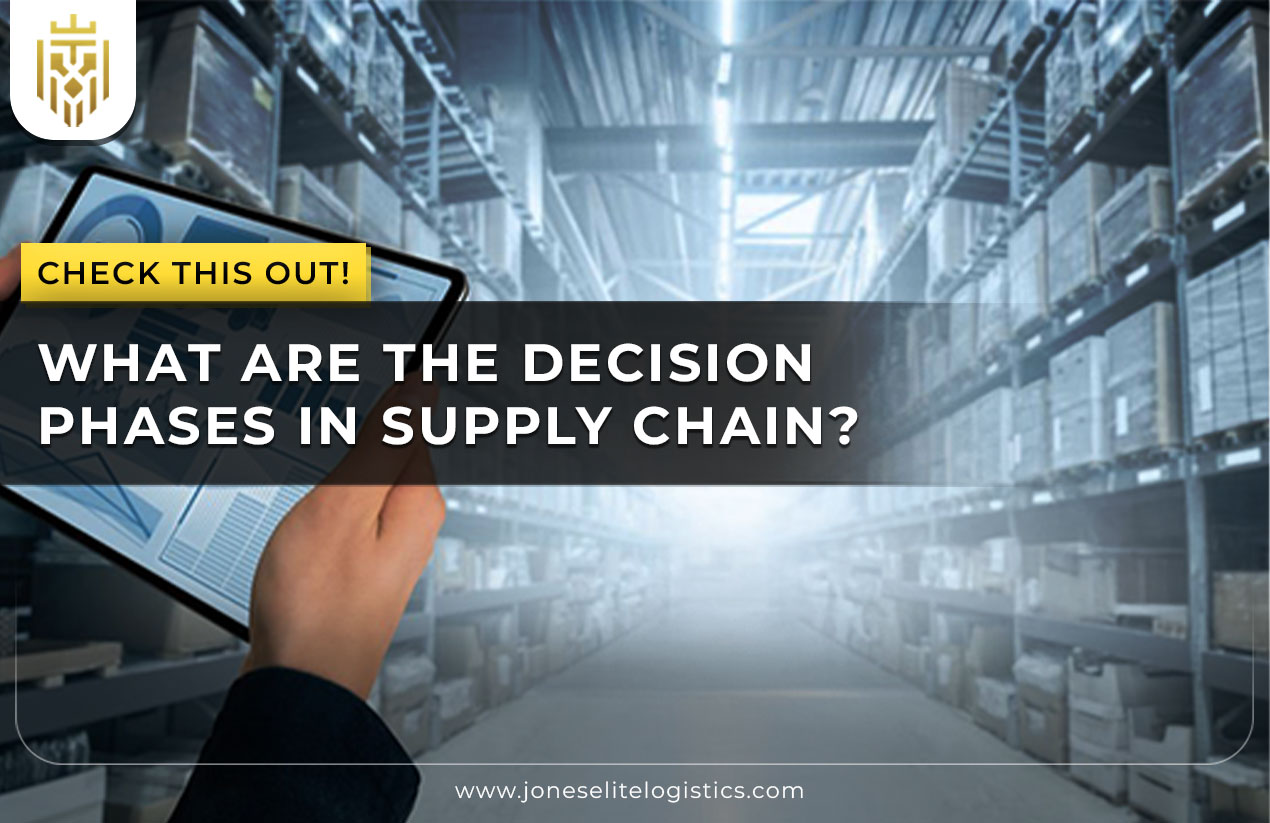 What are the Decision Phases in Supply Chain? | JEL