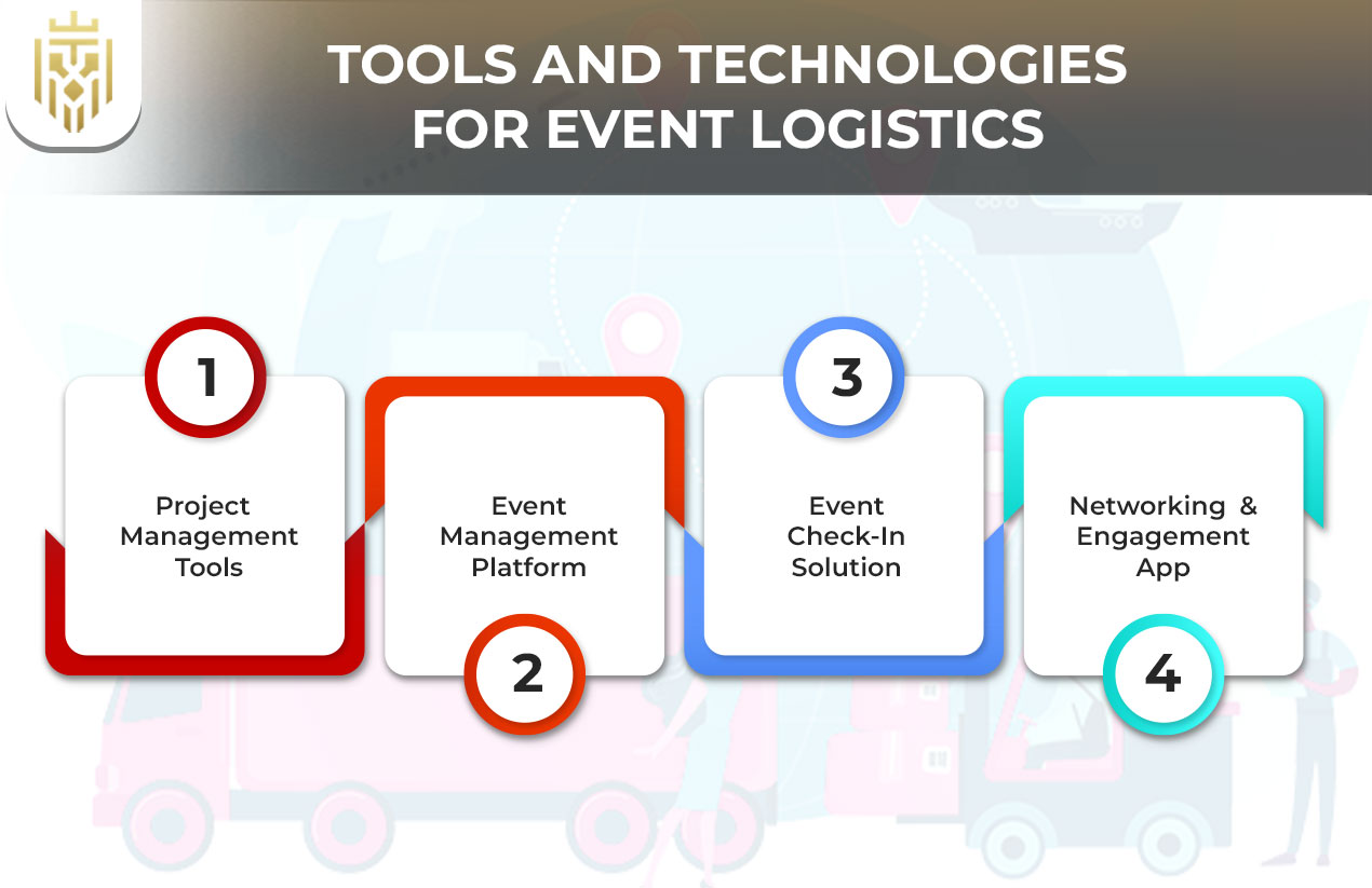 What is Event Logistics? | JEL
