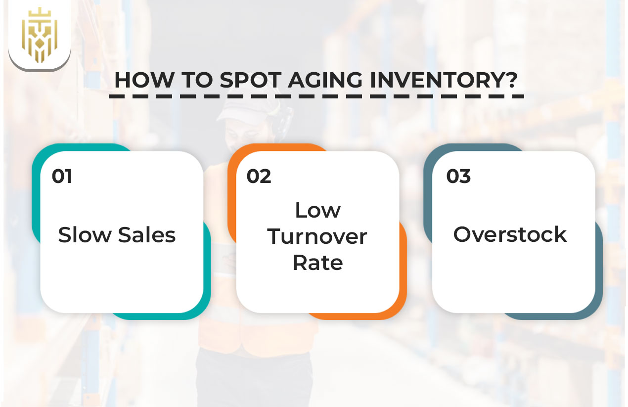  What is Inventory Aging? | JEL