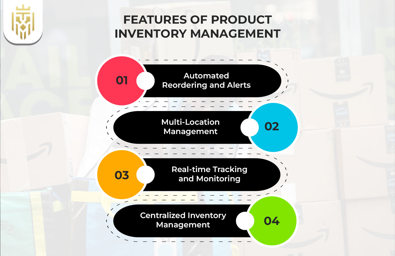 What is Product Inventory? | JEL