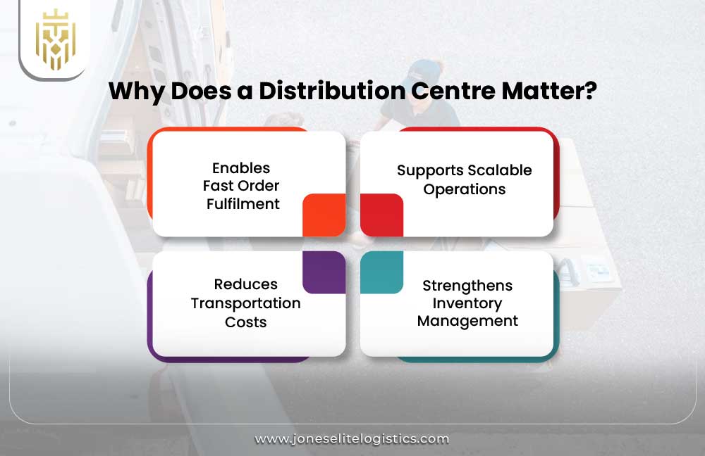 Why Does a Distribution Centre Matter