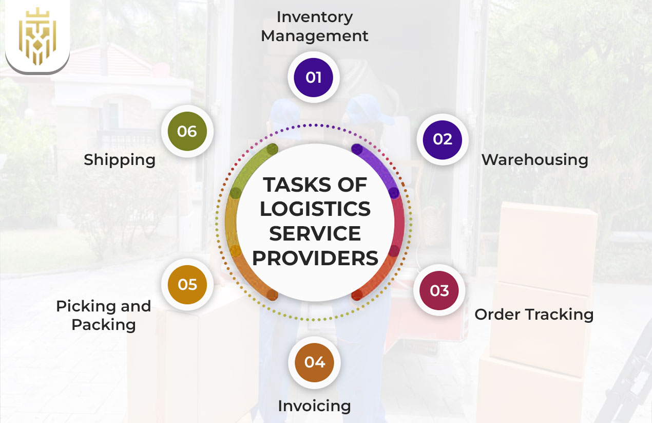 tasks of Logistics Service Provider