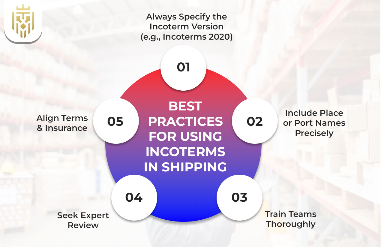 Best Practices for Using Incoterms in Shipping