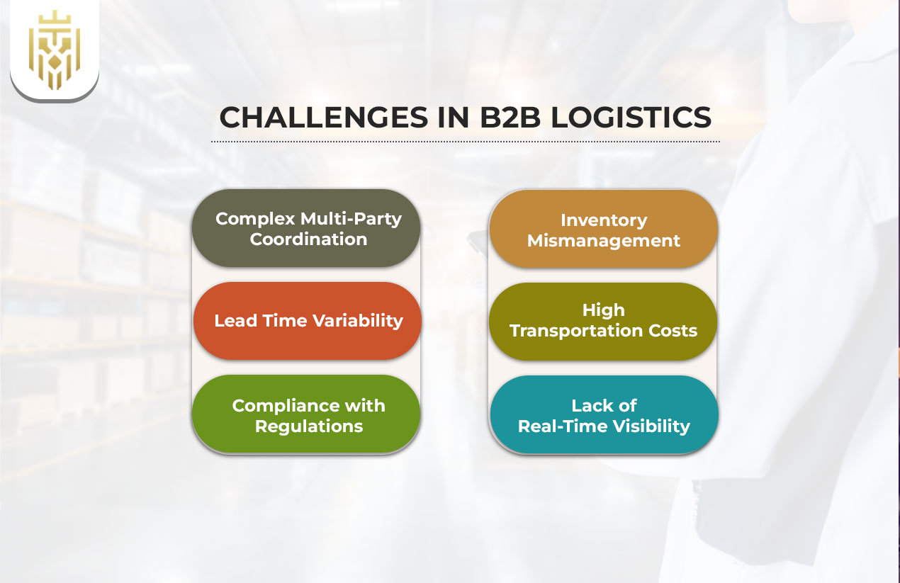 Challenges in B2B Logistics