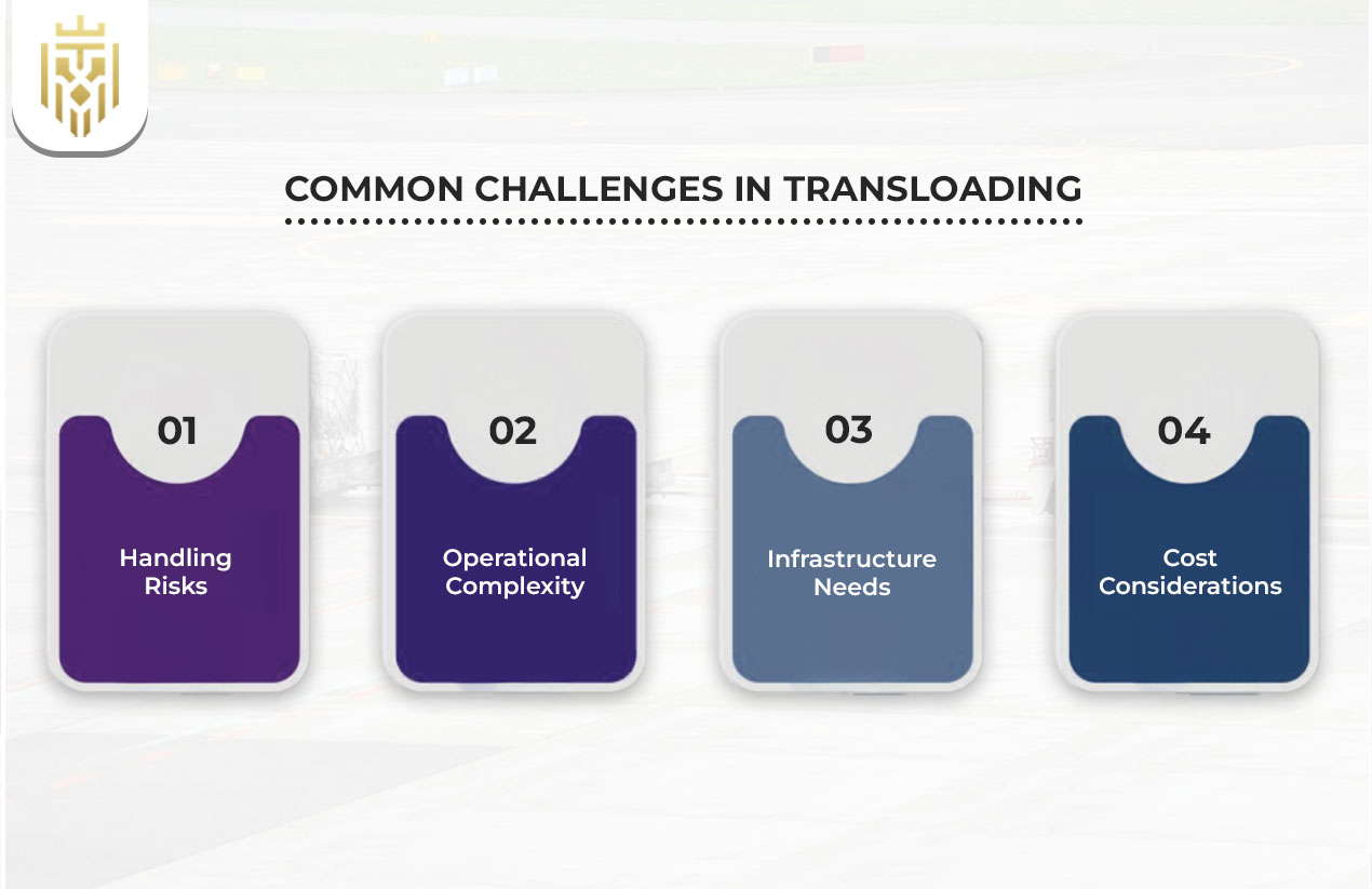 Common Challenges in Transloading