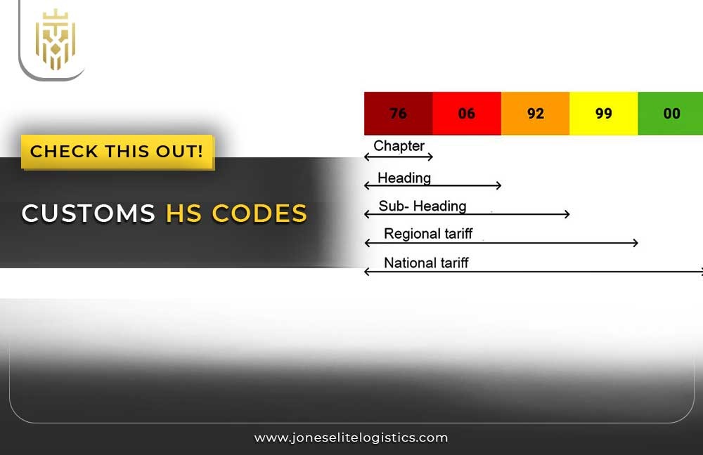 Customs HS Codes