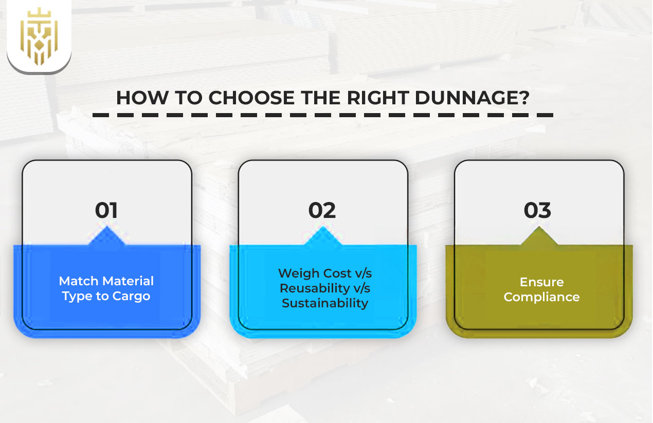 How to Choose the Right Dunnage