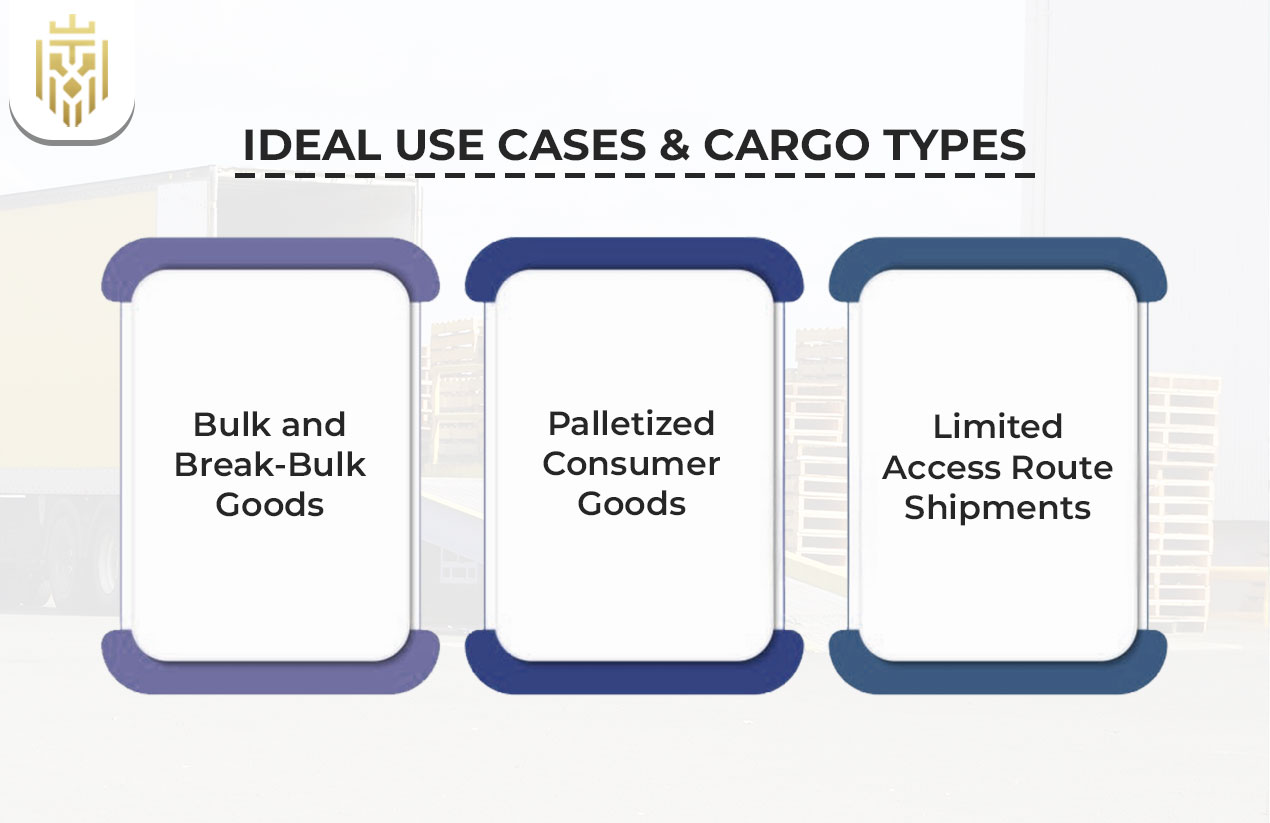 Ideal Use Cases & Cargo Types