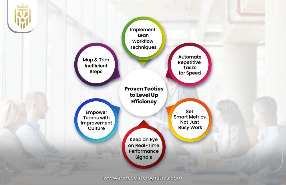 Proven Tactics to Level Up Efficiency