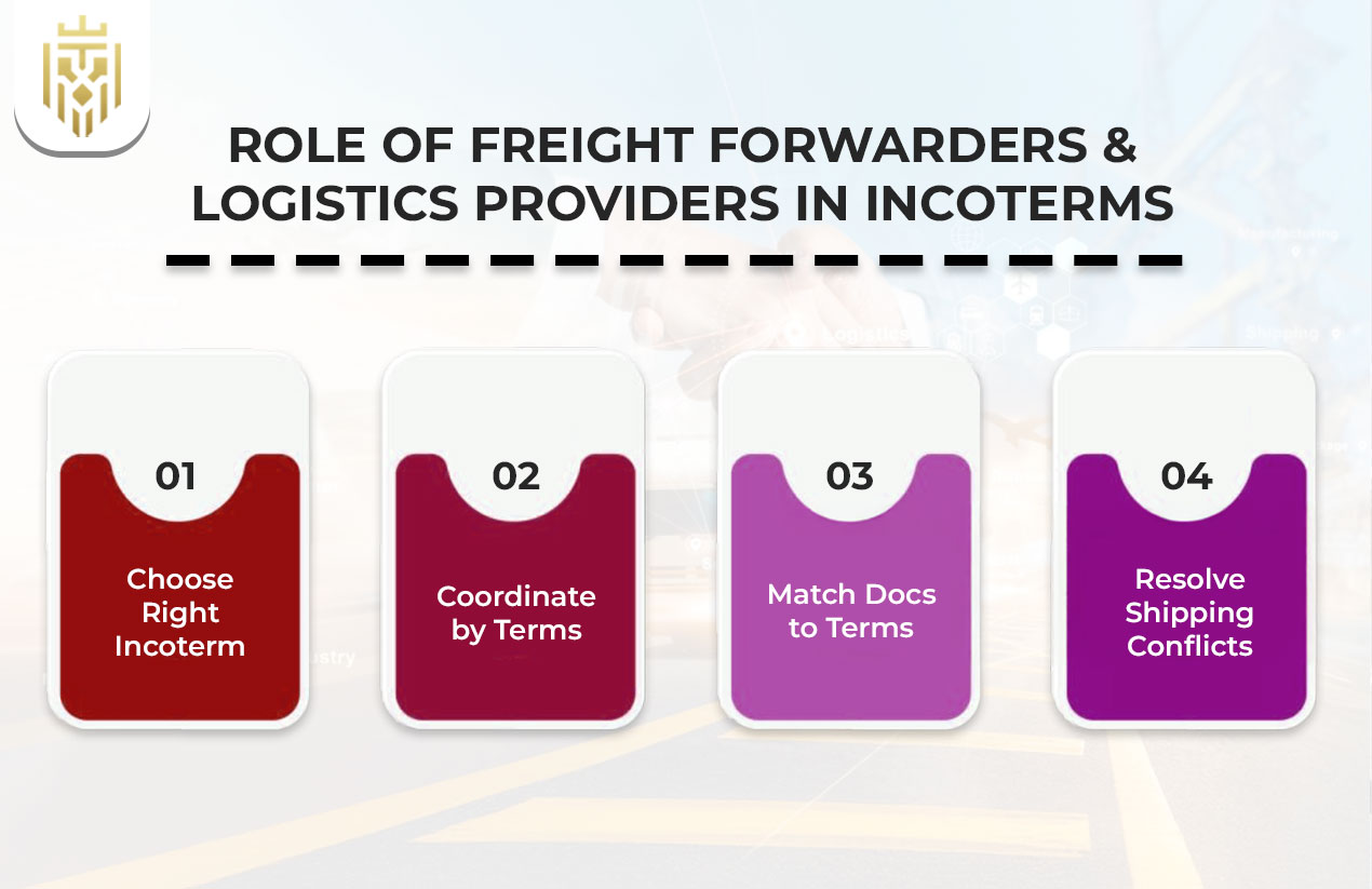 Role of Freight Forwarders & Logistics Providers in Incoterms