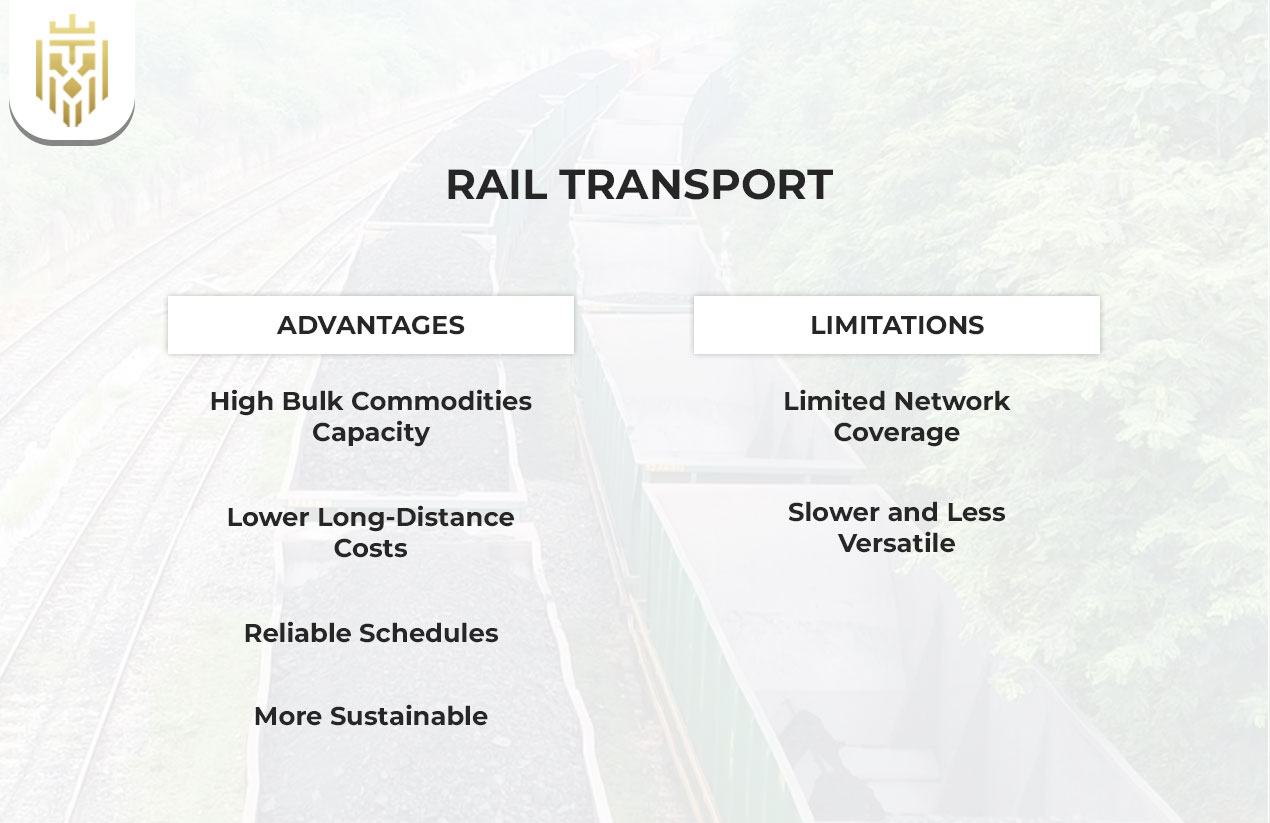 Rail Transport - Advantages & Disadvantages