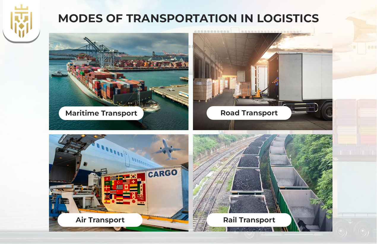 What are Modes of Transportation in Logistics